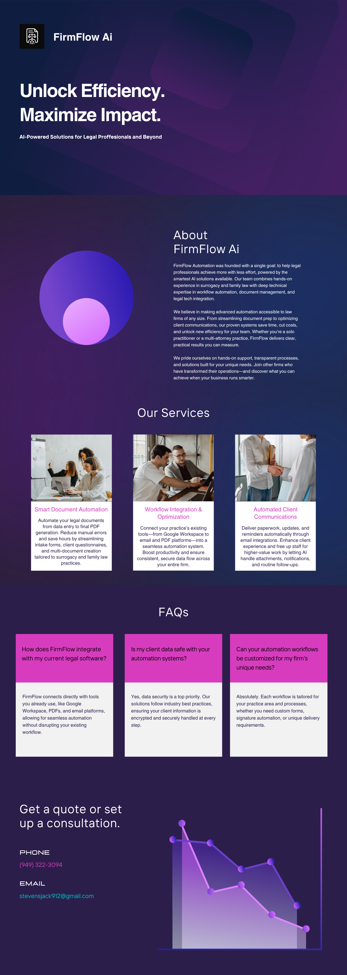 FirmFlow Automation Homepage